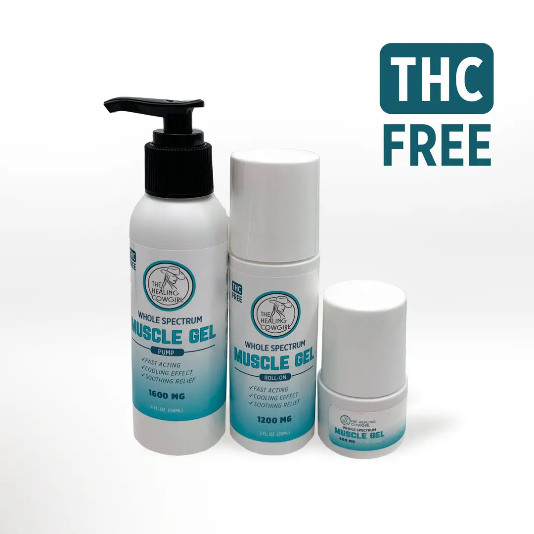 The GEL – Muscle, Bone & Joint Relief